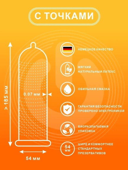 Презервативы ON MIX pack - 15 шт. Презервативы ON MIX pack - 15 шт.