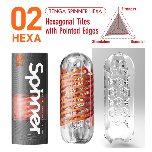 Мастурбатор SPINNER Hexa Мастурбатор SPINNER Hexa