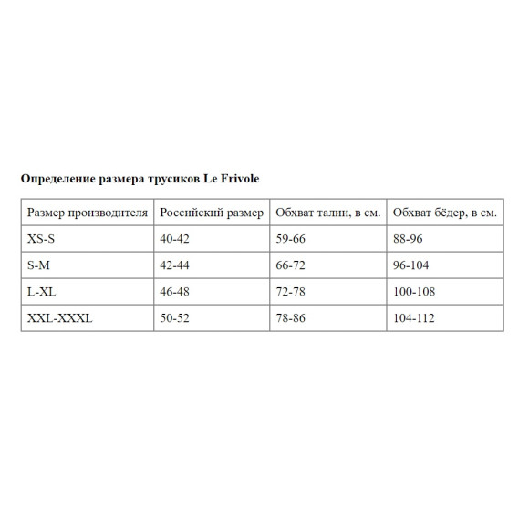 Полупрозрачные трусики-слипы из сетки