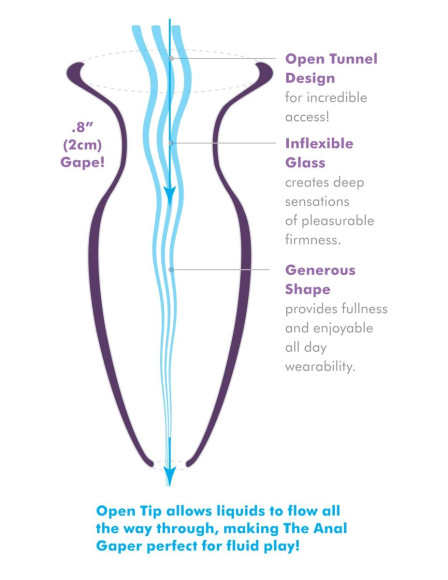 Прозрачный анальный плаг с туннелем Beginners Anal Gaper - 9,6 см. Прозрачный анальный плаг с туннелем Beginners Anal Gaper - 9,6 см.